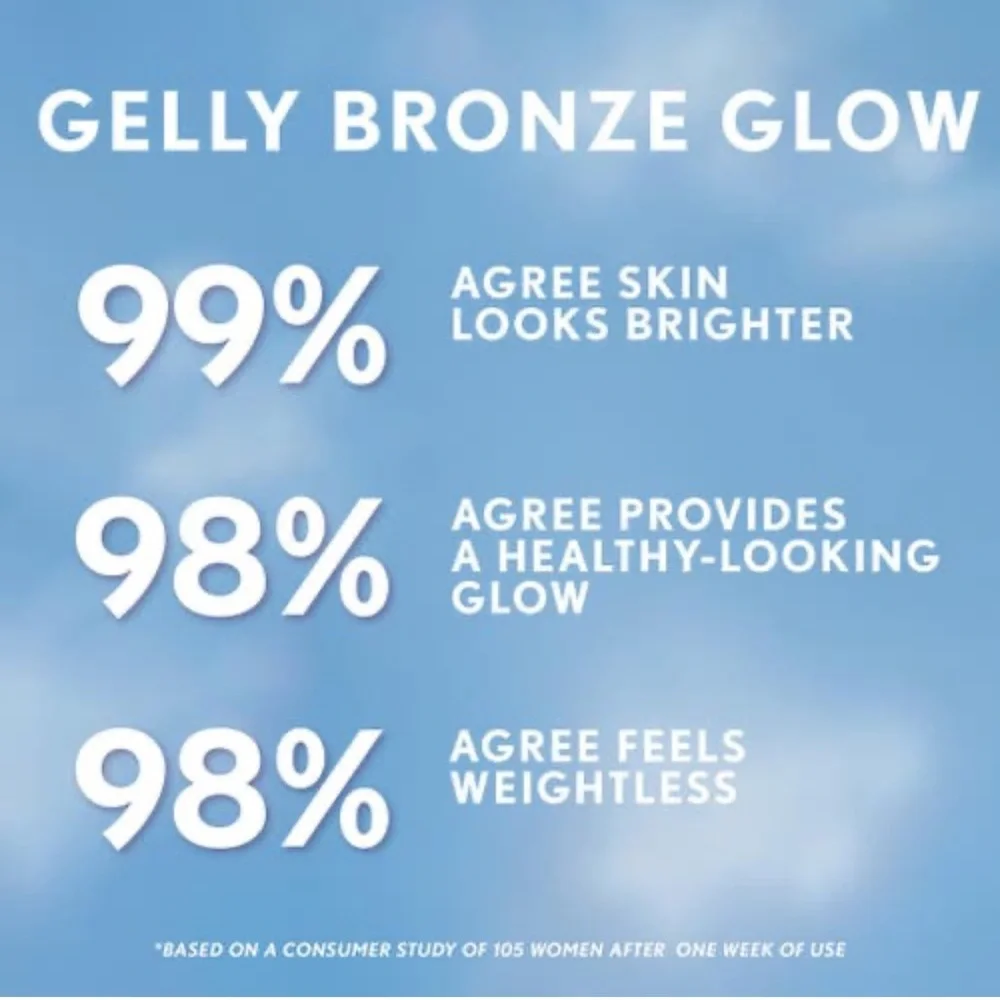 TruBlend Skin Enhancer Luminizer 60 Gelly Bronze Glow
